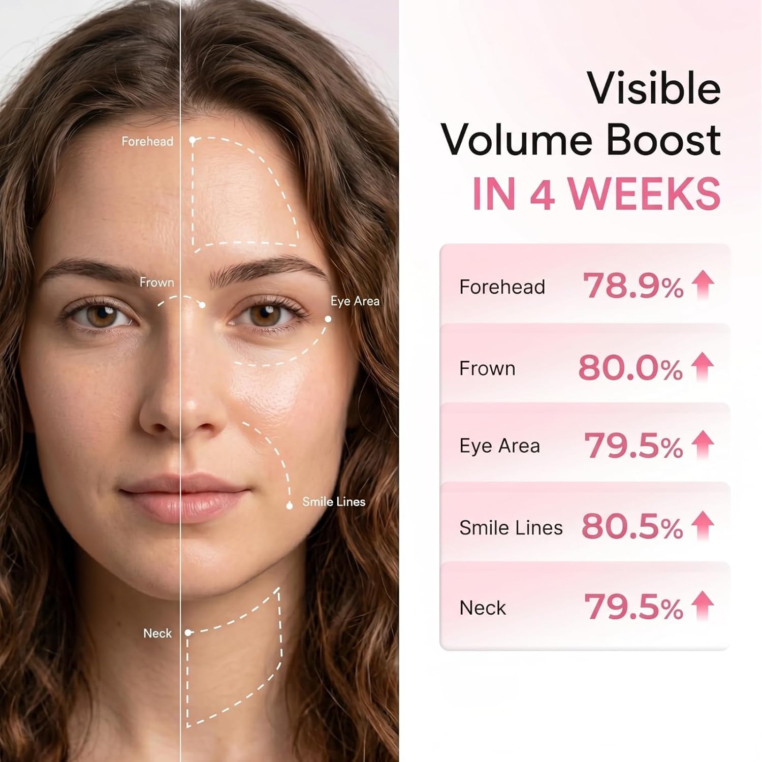Collagen Volume Bounce Multi B - Skincare Glowing recensie en prijs